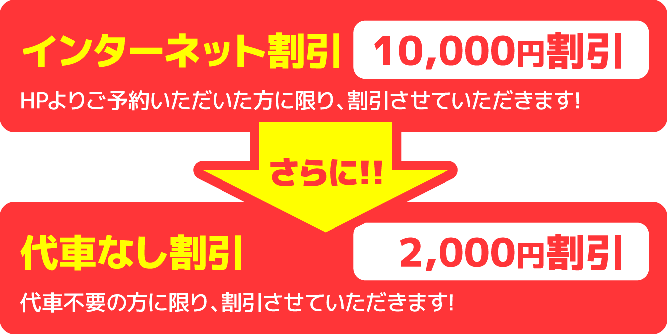 インターネット割引 10,000円割引